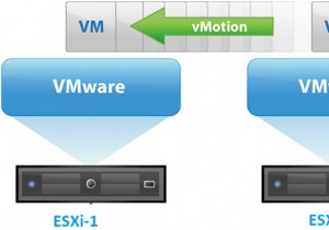 FAQ:VMWare vMotion সহ ভার্চুয়াল মেশিনের লাইভ মাইগ্রেশন 