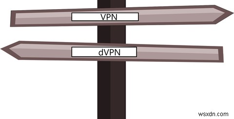 একটি বিকেন্দ্রীভূত VPN কি একটি নিয়মিত VPN থেকে নিরাপদ?