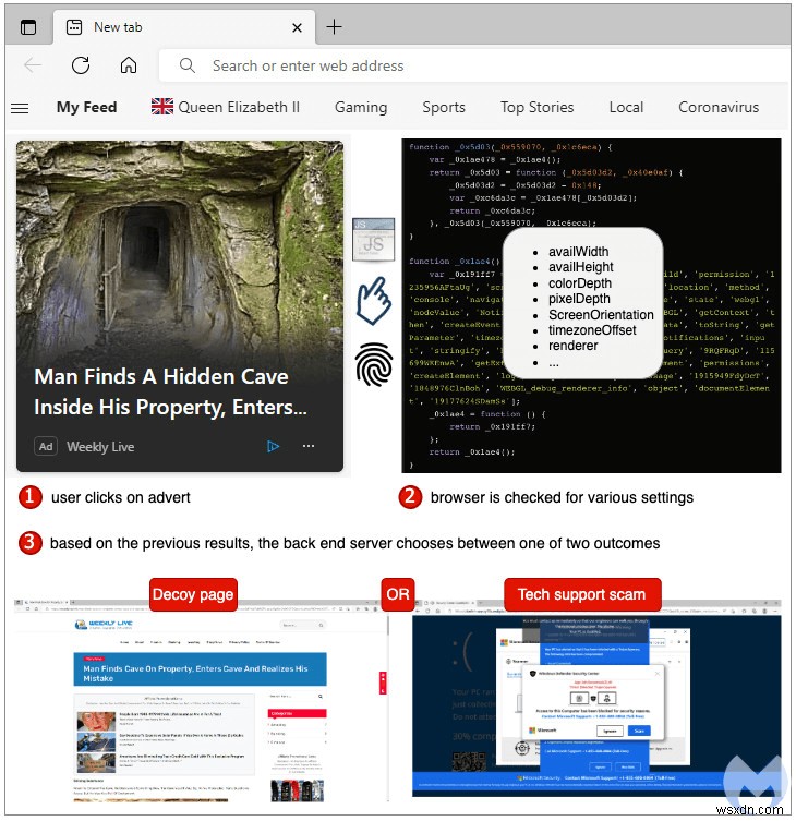 Microsoft Edge নিরাপত্তায় ব্যর্থ হয় – ক্ষতিকারক ওয়েবসাইট প্রচার করা
