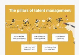 উবুন্টু