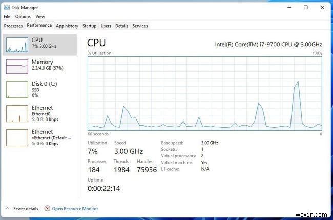 Windows 11 এ কিভাবে CPU ব্যবহার চেক করবেন