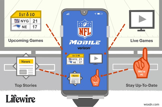 How to use NFL মোবাইল অ্যাপ