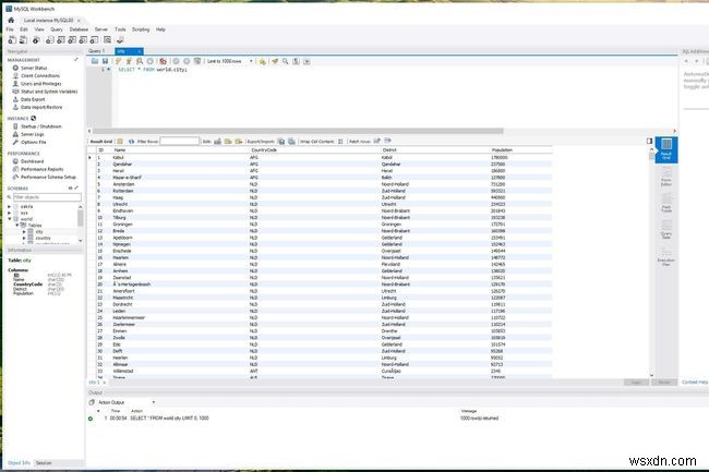 NoSQL ডেটাবেসগুলির একটি ওভারভিউ