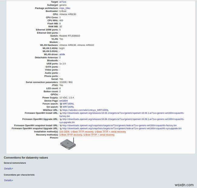 OpenWrt কি?