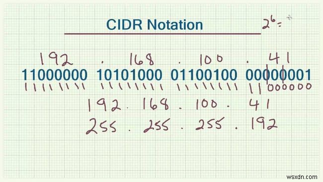 CIDR:ক্লাসলেস ইন্টার-ডোমেন রাউটিং