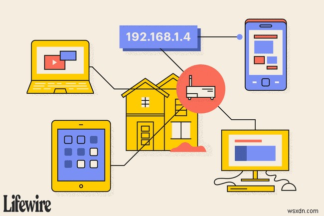 192.168.1.4:স্থানীয় নেটওয়ার্কের জন্য IP ঠিকানা