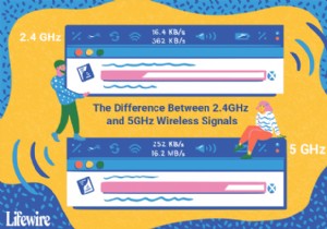 5 GHz Wi-Fi কি 2.4 GHz এর চেয়ে ভালো?