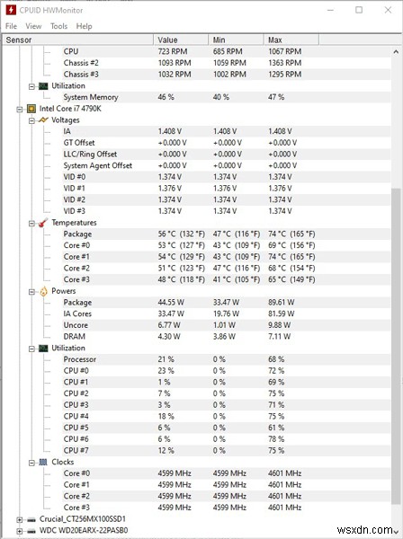 Windows 10 এবং Windows 11-এ CPU টেম্পারেচার কিভাবে চেক করবেন