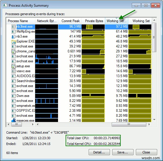 Windows 7 এ কোন অ্যাপ্লিকেশন আপনার সম্পদ খাচ্ছে তা কিভাবে নিরীক্ষণ করবেন