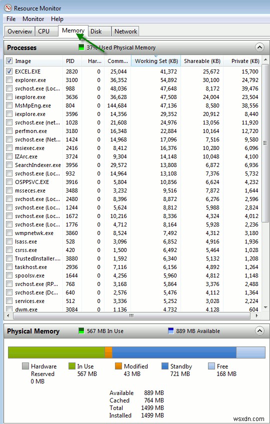 Windows 7 এ অ্যাপ্লিকেশন রিসোর্স ব্যবহার কিভাবে ট্র্যাক করবেন