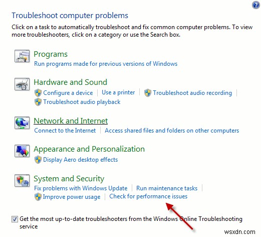 3টি নেটিভ টুল যা আপনাকে Windows 7 এ আপনার সমস্যার সমাধান করতে সাহায্য করবে