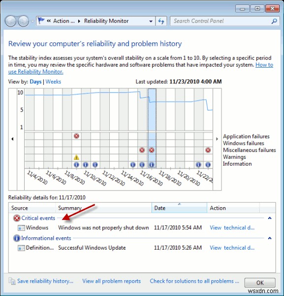 3টি নেটিভ টুল যা আপনাকে Windows 7 এ আপনার সমস্যার সমাধান করতে সাহায্য করবে