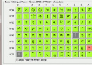 উইন্ডোজের জন্য ৩টি অক্ষর মানচিত্র বিকল্প