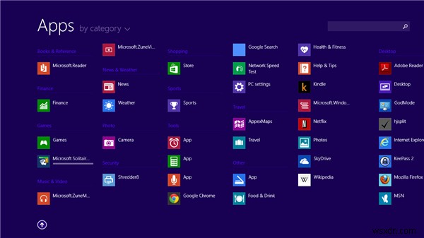 Windows 8.1 রিলিজের জন্য কীভাবে প্রস্তুতি নেবেন