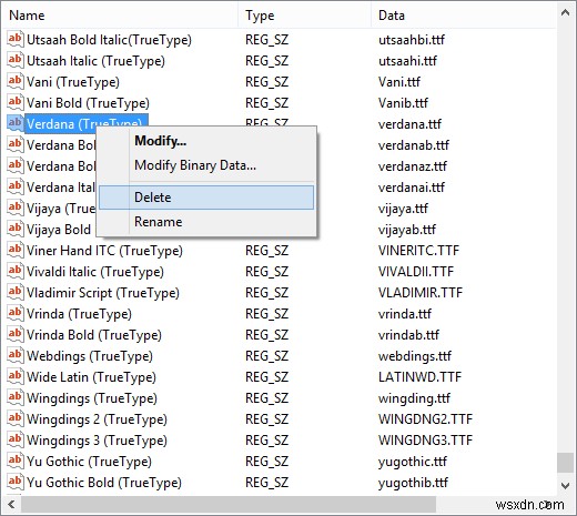 উইন্ডোজ রেজিস্ট্রি ব্যবহার করে ফন্টগুলি কীভাবে মুছবেন