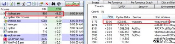 Svchost.exe (wuauserv) দ্বারা উচ্চ CPU ব্যবহার এবং মেমরি লিক সমস্যা সমাধান করা