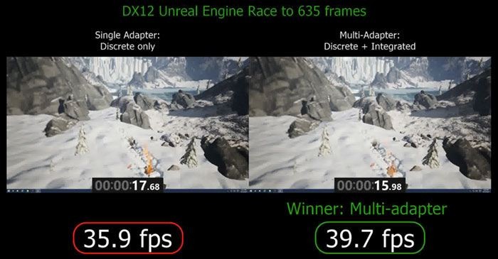 DirectX 11 এবং DirectX 12-এর মধ্যে পার্থক্য কী?