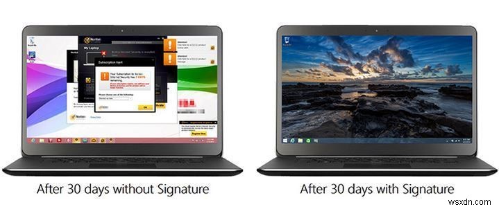 Microsoft Windows 10 Signature Edition কি?