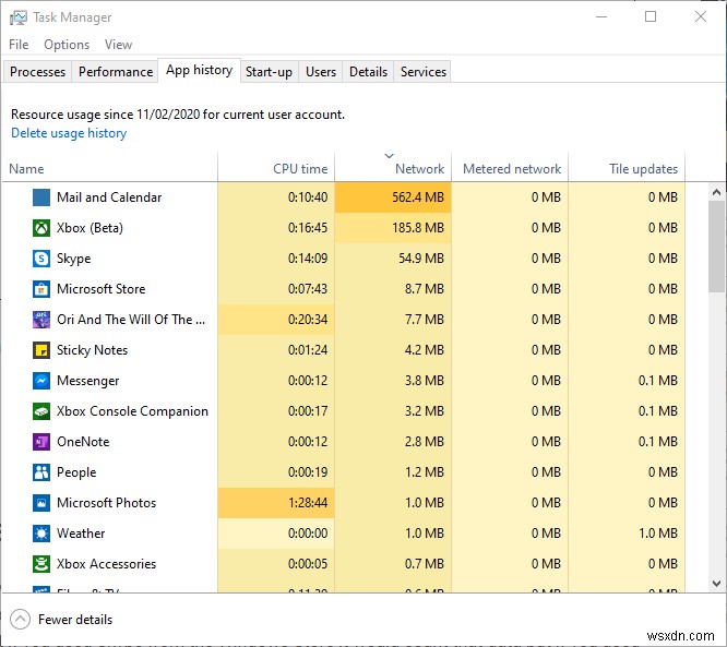 Windows 10 এ আপনার ইন্টারনেট ব্যবহার কিভাবে নিরীক্ষণ করবেন