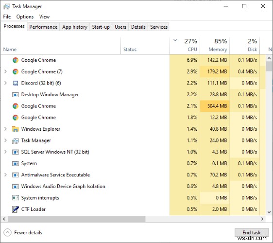 Windows 10-এর টাস্ক ম্যানেজারের চূড়ান্ত নির্দেশিকা