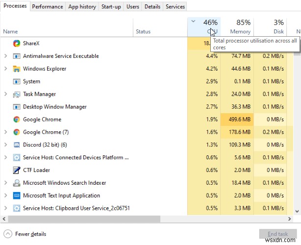 Windows 10-এর টাস্ক ম্যানেজারের চূড়ান্ত নির্দেশিকা