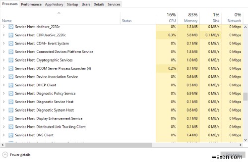 svchost.exe কি এবং আপনার কি প্রক্রিয়া বন্ধ করা উচিত?