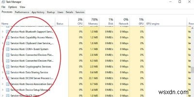 svchost.exe কি এবং আপনার কি প্রক্রিয়া বন্ধ করা উচিত?