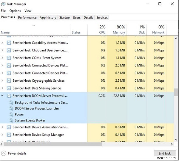 svchost.exe কি এবং আপনার কি প্রক্রিয়া বন্ধ করা উচিত?