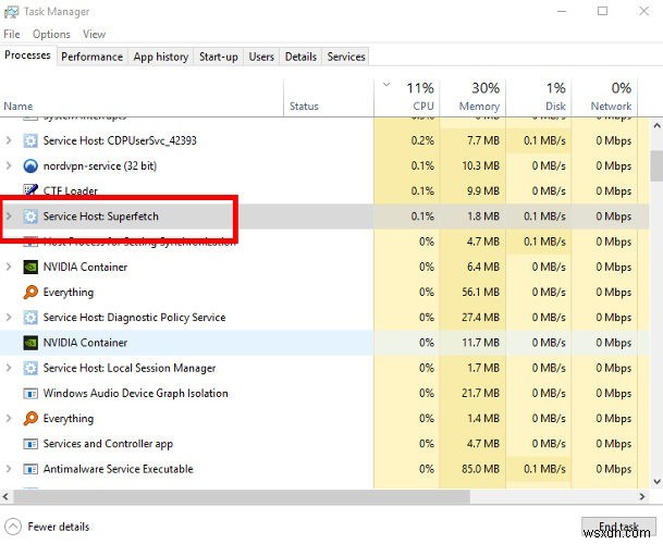 Windows 10 এ 100% CPU ব্যবহার? এটি কীভাবে ঠিক করবেন তা এখানে