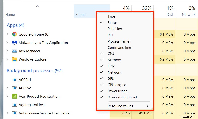 Windows 11 টাস্ক ম্যানেজার ইন-ডেপথ গাইড এবং ওভারভিউ