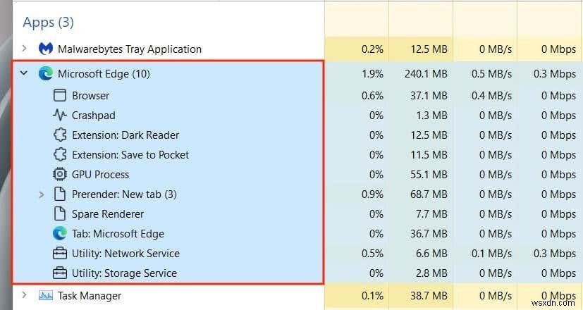 Windows 11 টাস্ক ম্যানেজার ইন-ডেপথ গাইড এবং ওভারভিউ