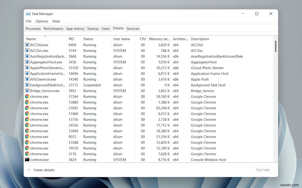 Windows 11 টাস্ক ম্যানেজার ইন-ডেপথ গাইড এবং ওভারভিউ
