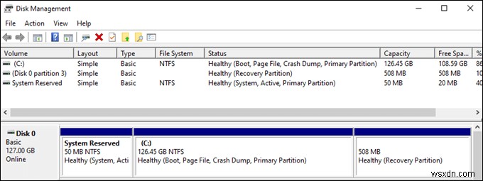 Windows 10 এ EFI পার্টিশন কি এবং আপনার কি এটি মুছে ফেলা উচিত?