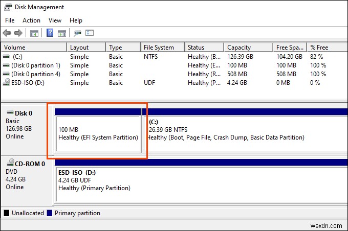 Windows 10 এ EFI পার্টিশন কি এবং আপনার কি এটি মুছে ফেলা উচিত?