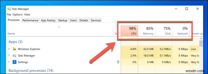 wudfhost.exe কি এবং এটি কি নিরাপদ?