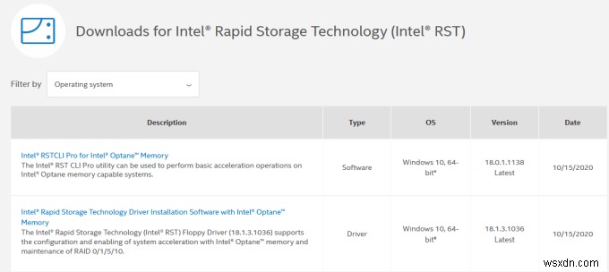 Windows 10 এ “iastordatasvc” উচ্চ CPU ব্যবহার কিভাবে ঠিক করবেন