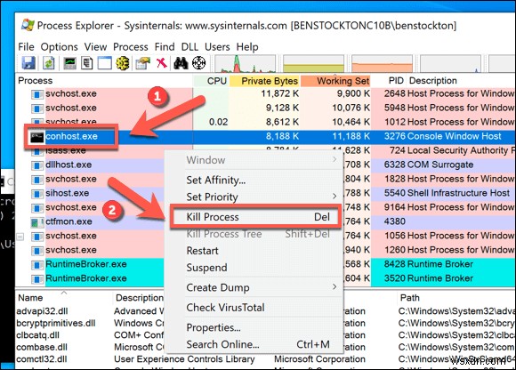 Conhost.exe কি এবং এটি কি নিরাপদ?