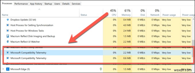 Windows 10 এ Compattelrunner.Exe কি (এবং এটি অক্ষম করা যেতে পারে)