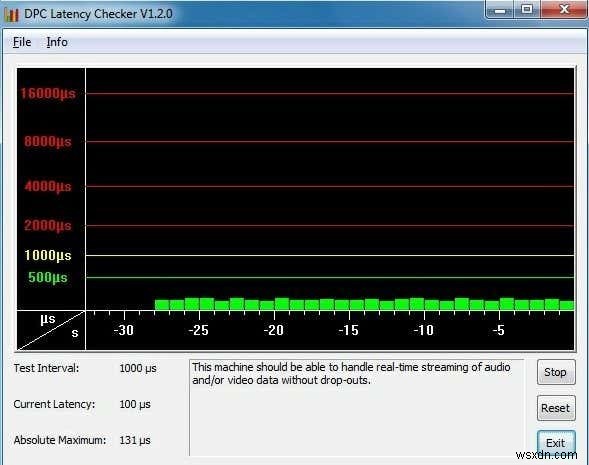 Realtek সাউন্ড কার্ড দিয়ে অডিও স্ট্যাটিক ক্র্যাকলিং পপিং ঠিক করুন 