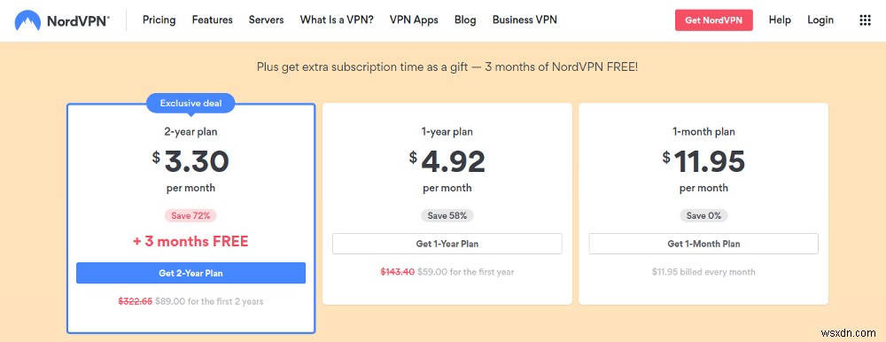 Avast VPN বনাম NordVPN:কোনটি ভাল?