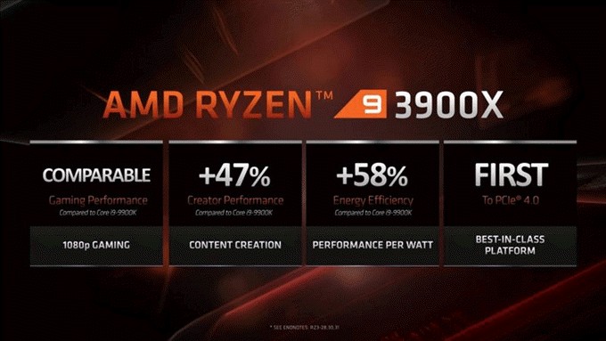Ryzen 3900X বনাম Intel i9-9900K – কোন CPU সত্যিই ভাল?