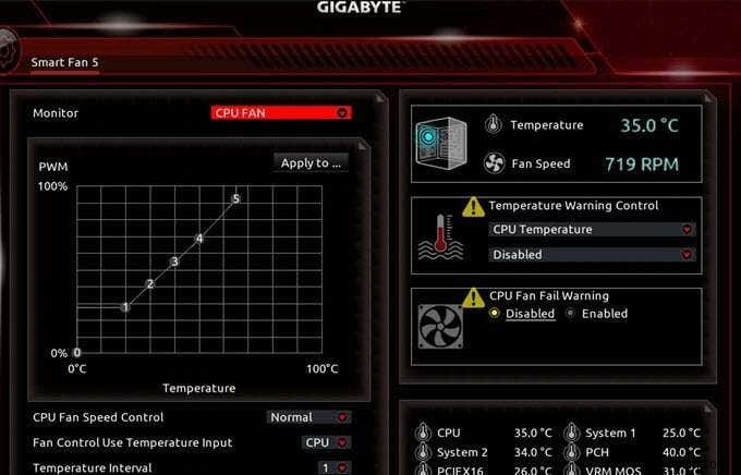 কিভাবে আপনার Ryzen 5 1500x CPU (গিগাবাইট মাদারবোর্ড) ওভারক্লক করবেন 