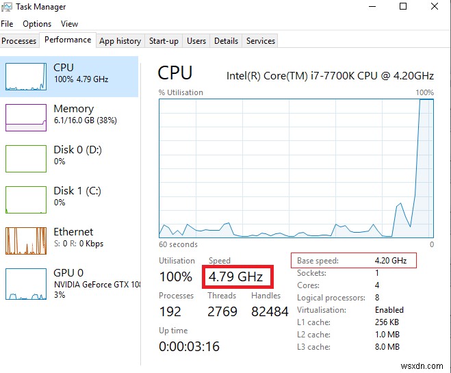 কিভাবে একটি ইন্টেল প্রসেসর (CPU) ওভারক্লক করবেন