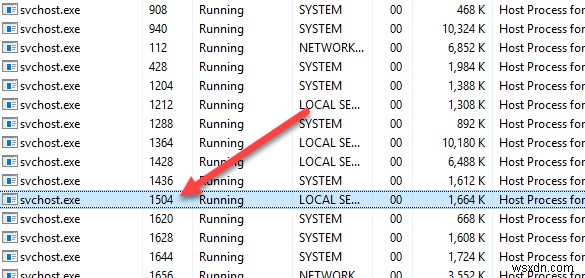 উইন্ডোজে svchost.exe প্রক্রিয়া দ্বারা হোস্ট করা পরিষেবাগুলির তালিকা দেখুন৷ 