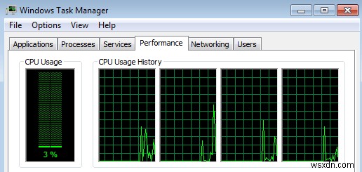 আপনার CPU-তে কোরের সংখ্যা নির্ধারণ করুন 