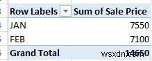 কিভাবে Excel এ একটি সাধারণ পিভট টেবিল তৈরি করবেন 