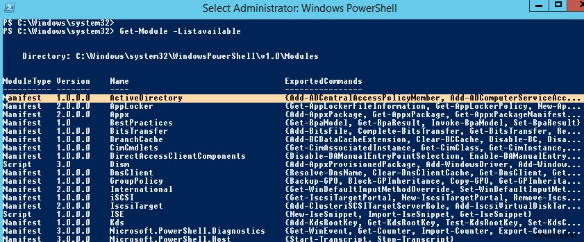 PowerShell এর মাধ্যমে সক্রিয় ডিরেক্টরি গ্রুপ পরিচালনা করা 