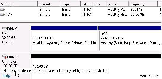 একজন প্রশাসকের দ্বারা সেট করা নীতির কারণে ডিস্কটি অফলাইন 