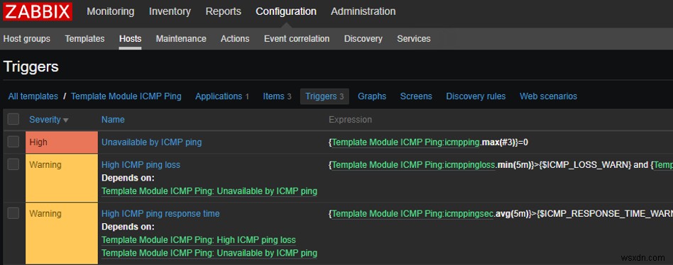 Zabbix - সহজ ICMP পিং চেক 