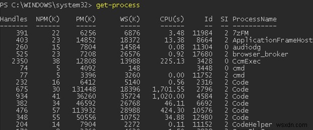 PowerShell দিয়ে উইন্ডোজ প্রসেস পরিচালনা করা 